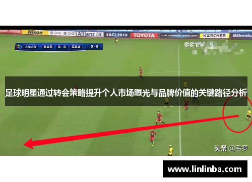 足球明星通过转会策略提升个人市场曝光与品牌价值的关键路径分析
